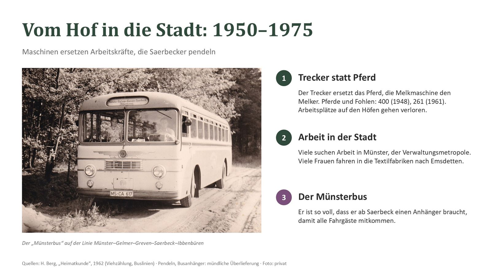 Der „Münsterbus“ auf der Linie Münster–Greven–Saerbeck–Ibbenbüren